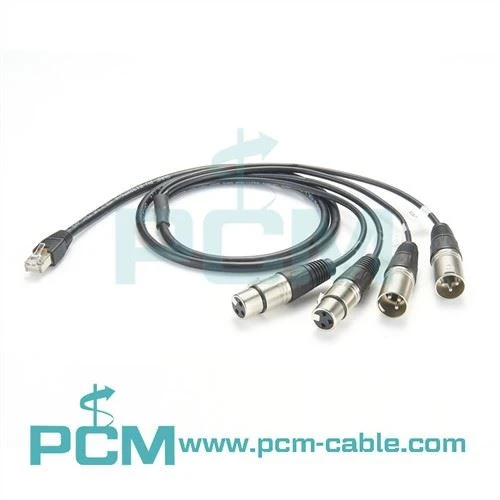 Cablu RJ45 la XLR 4 canale